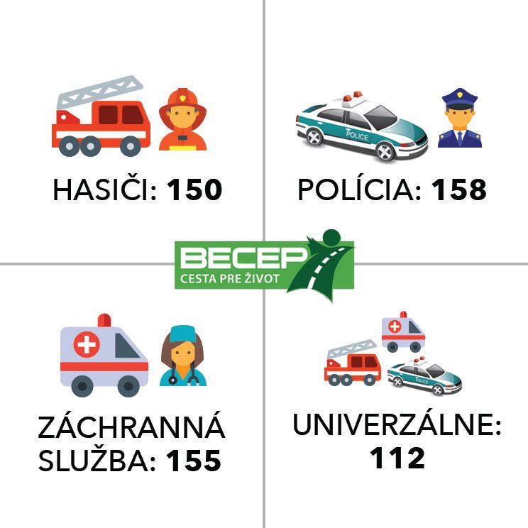 Dôležité telefónne čísla.jpg Dôležité telefónne čísla.jpg